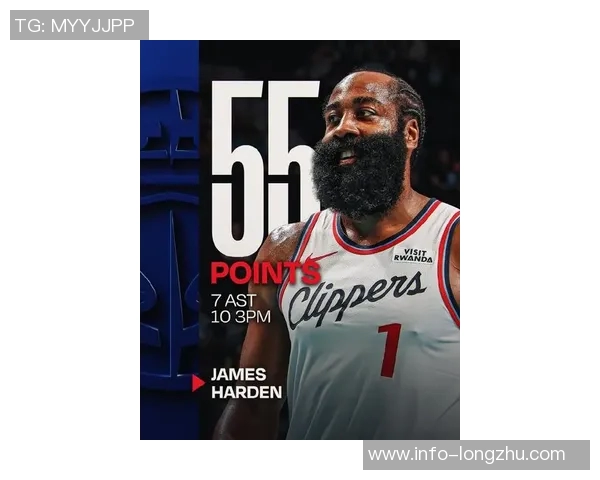 马特巴恩斯称赞哈登表现出色场均26加8全明星资格无可争议